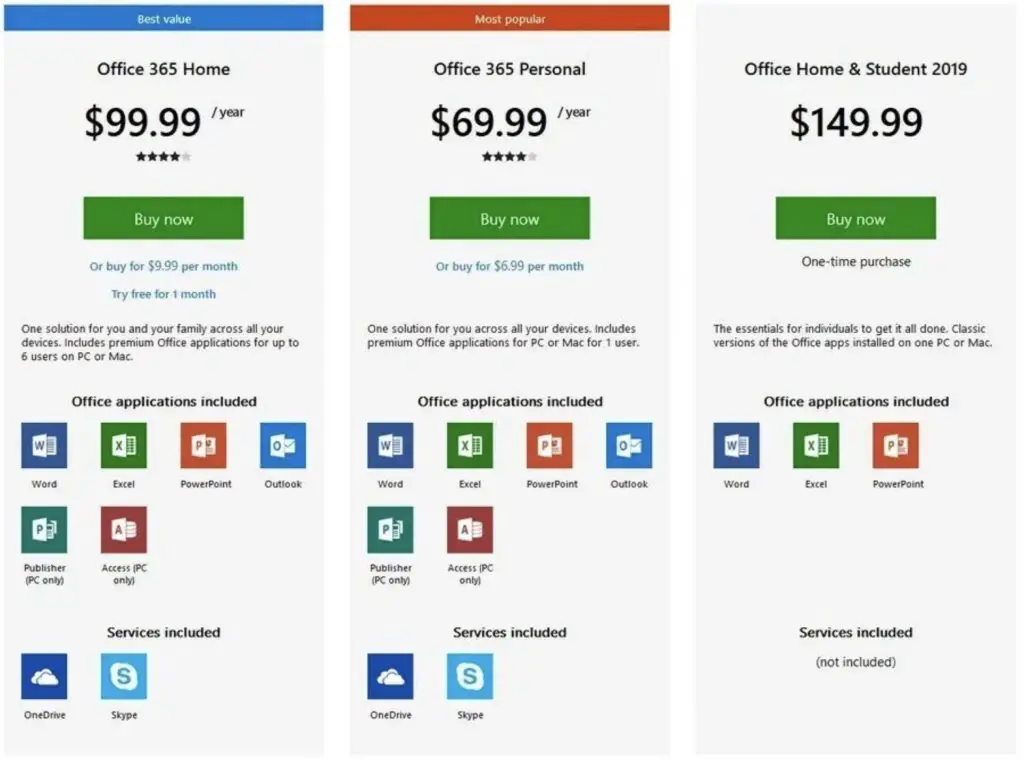 office 365 home vs business